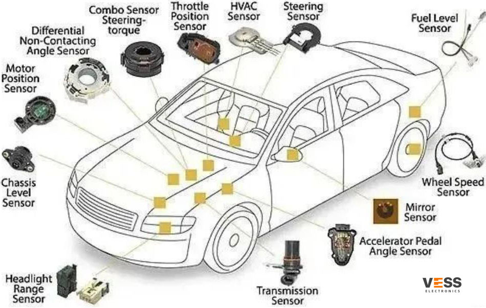 car-chip-vess new