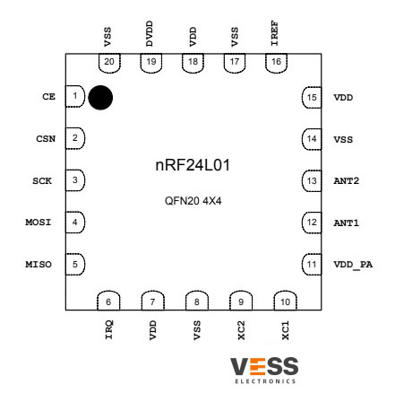 nrf24l01-pinout-vess