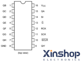 74hc595-PIN