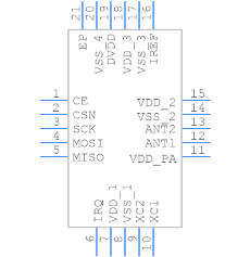 nRF24L01-symbol