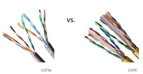 85988e6903c8f94fb356bebeedb81626.png cat5e vs. cat6