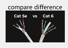Cat5e vs. Cat6 RJ45 Cable: Ethernet Cables Comparison