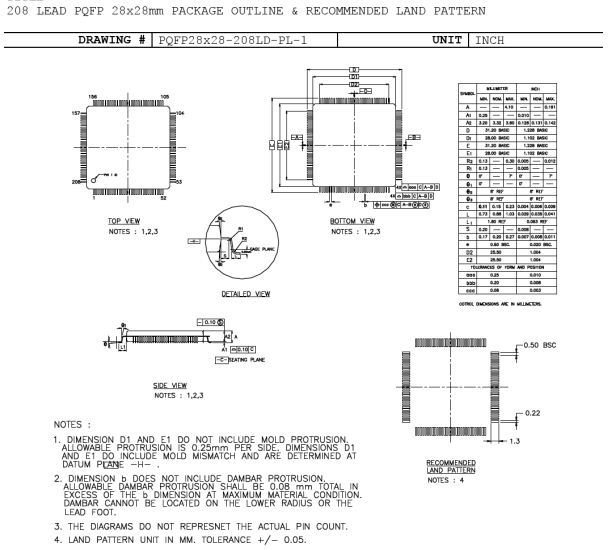021d35acd3666795c5f1532794a7e3bd.png KSZ8999I-package outline