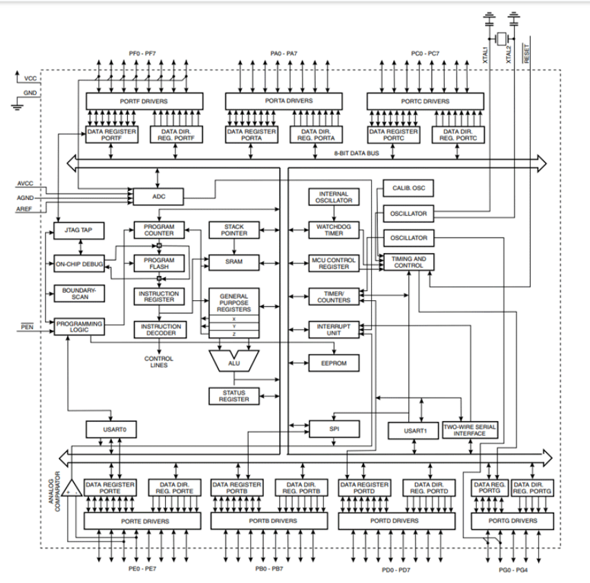 6bf5d09e-6f62-497c-a29e-44f731750abd