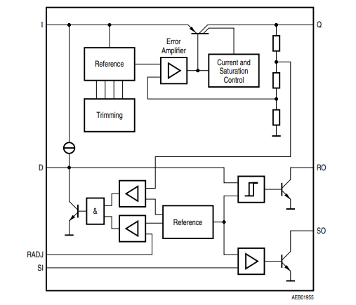 df4592707bb740aa04f937ce473a507a.png diagram