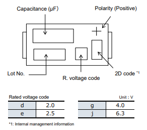 f7aaf7f37559706a6f4cc5048bc3cd4b.png MARKING