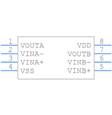 symbol