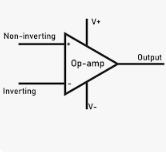 What's the Difference Between Amplifier and Operational Amplifier