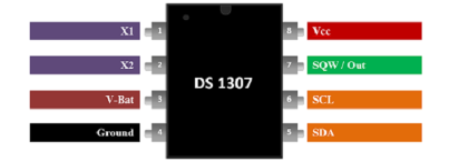 ds1307 pin