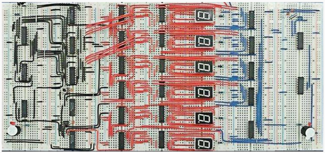 Что такое программируемая вентильная матрица (FPGA)?
