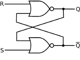 Flip-Flop Electronics, How Flip Flops Work, Types, Application,