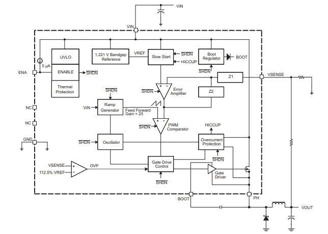81befa5a809be30d3e813cdbb8eb0a7b.png TPS5410DR-diagram