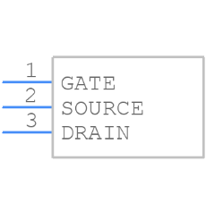 symbol