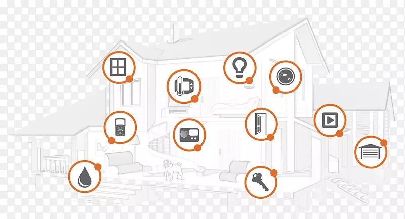 Создание системы умного дома: изучение приложений Arduino