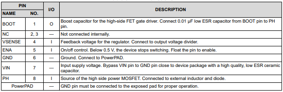 39f09c3e207419a9be9ef1f1a595a185.png pin description