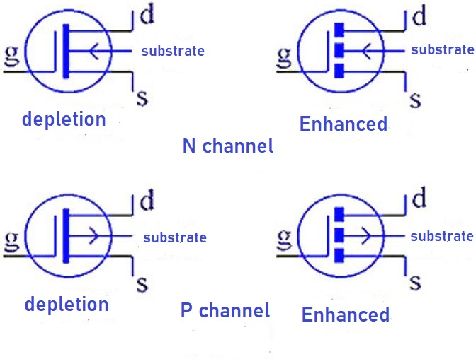Подробное объяснение MOSFET