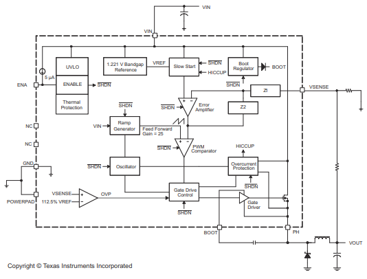 b2c0b8177fd05f1c14ddb8130d1156d8.png functional block diagram