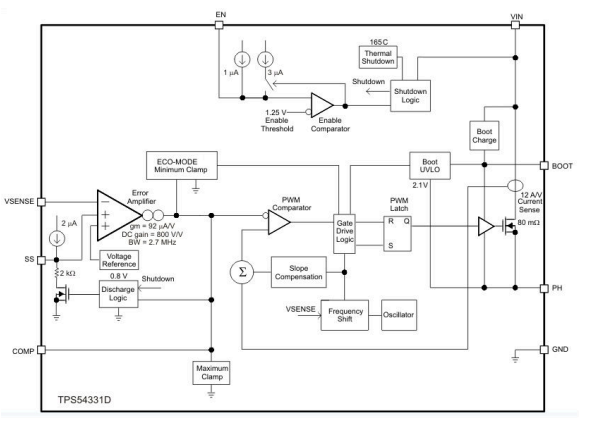 fac3c73748e090b94d89680b4f935cd8.png functional block diagram