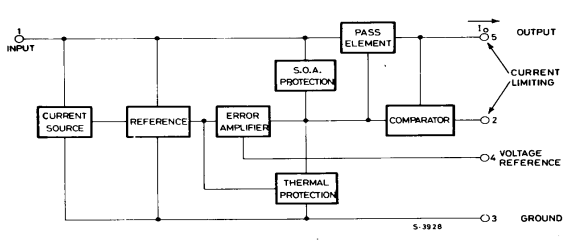 a0177815b314c4645780262e6857e52b.png block diagram