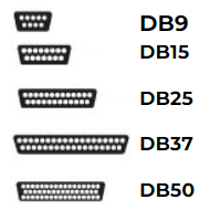 What are Different Types of DB Connectors: DB9,DB15,DB25,DB37,DB50