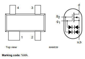 4d6ab3610e055e26189e8191c08f9470.png pin symbol