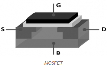 How MOSFETS Work?Know Everything About Mosfet:Types,Operation
