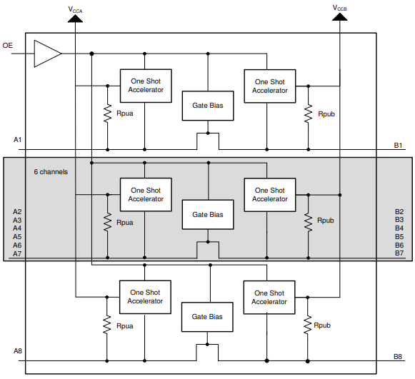 42b169f5d4b7329873f2a35235cf045c.png Functional Block Diagram