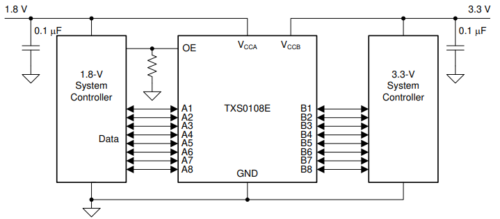 c20ff4eadbc56d51f0836bbd75f7356a.png Typical Application Circuit