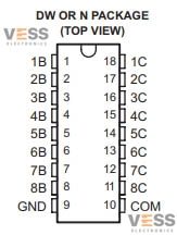 ULN2803ADWR-pinout-vess