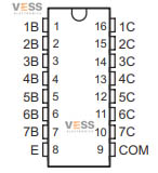 16-Pin SOIC, PDIP, SO, and TSSOP Top View-vess