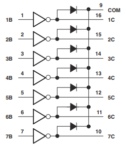 Simplified Block Diagram