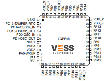 STM32F103xx-performance-line-LQFP48-pinout-VESS