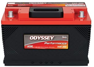 H6 vs H7 vs H8 vs H9 Battery Difference and Choosing Guide