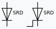 symbol