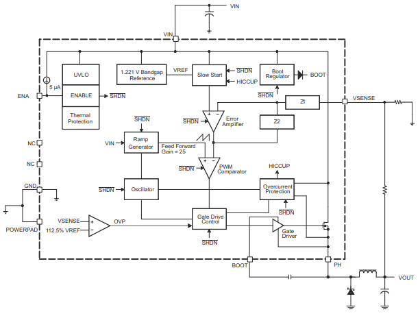 c20cd03a98f5c4eb278564ef34650ce0.png TPS5450DDAR Functional Block Diagram
