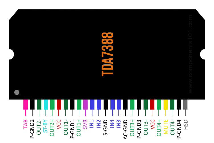 распиновка tda7388