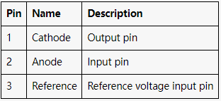 TL431 Pin Description