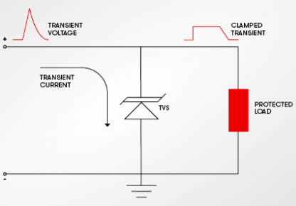 TVS Diodes Circuit Diagram